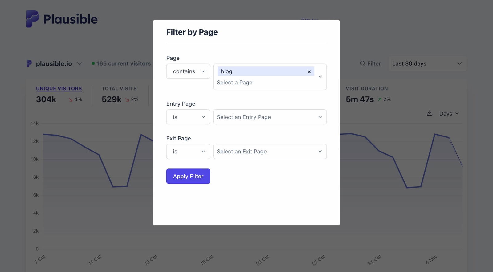 Filtering dashboard by landing pages Filtering dashboard by landing pages
